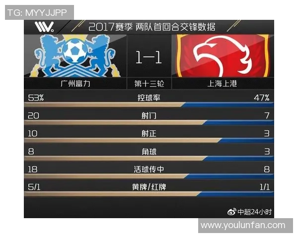 蒲河红钻与上海上港对决前瞻分析及比赛结果预测