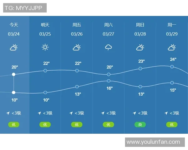 彭美拉斯对阵法林明高精彩直播全程回顾与分析